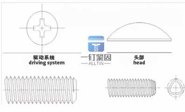 Mechanical knowledge   Screw aspect