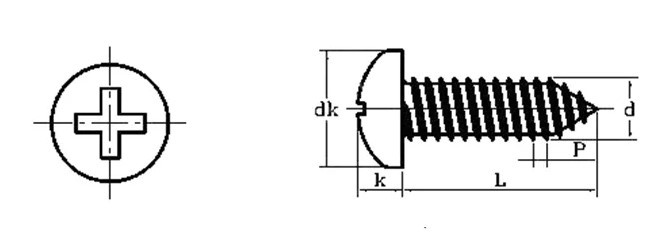Knowing the Size and Specification of Screws: A Quick Guide